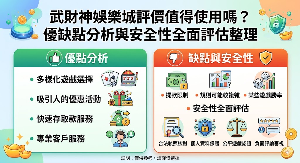 武財神娛樂城評價值得使用嗎？優缺點分析與安全性全面評估整理