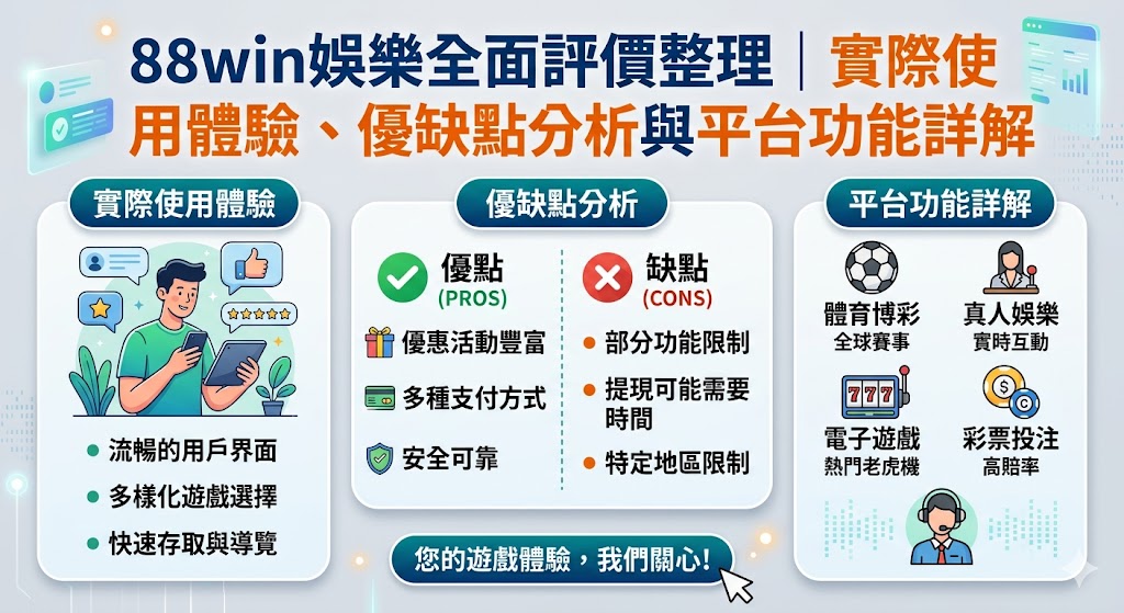 88win娛樂全面評價整理｜實際使用體驗、優缺點分析與平台功能詳解