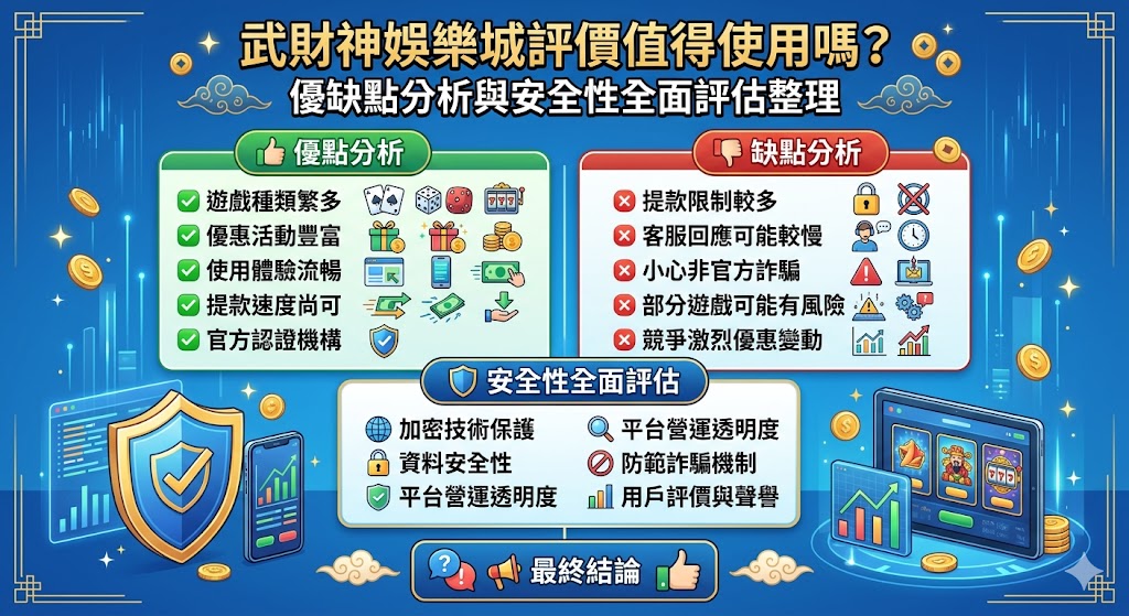 武財神娛樂城評價值得使用嗎？優缺點分析與安全性全面評估整理