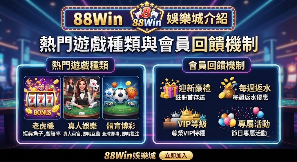 熱門遊戲種類與會員回饋機制