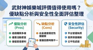 這篇文章將針對武財神娛樂城的品牌評價進行全面深度解析，從平台的營運背景、遊戲種類到玩家最關心的出金安全性進行系統化評估。我們整理了各大討論區與資深玩家的真實回饋，詳細分析該平台的優缺點，例如介面操作的流暢度、優惠活動的誠意度以及客服的回應效率。在安全性方面，我們將針對其加密技術與金流監控機制進行審核，判斷其是否具備長期穩定經營的實力。無論您是追求高賠率的運彩迷，還是偏好公平性高的電子遊戲玩家，這份全面的評估整理將幫助您在資訊爆炸的博弈市場中，理性判斷武財神娛樂城是否值得加入。透過客觀的數據與實測經驗，讓您避開可能的黑網風險，在享受博弈樂趣的同時，確保個人資產與個資獲得最妥善的保護。